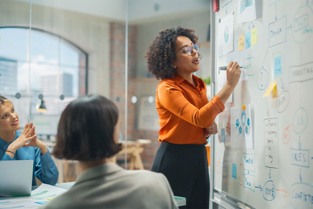Woman brainstorming and writing notes and ideas on a whiteboard