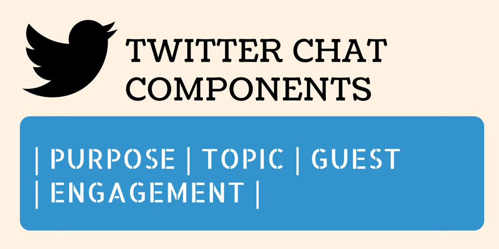 twitter chat components - by Keyhole