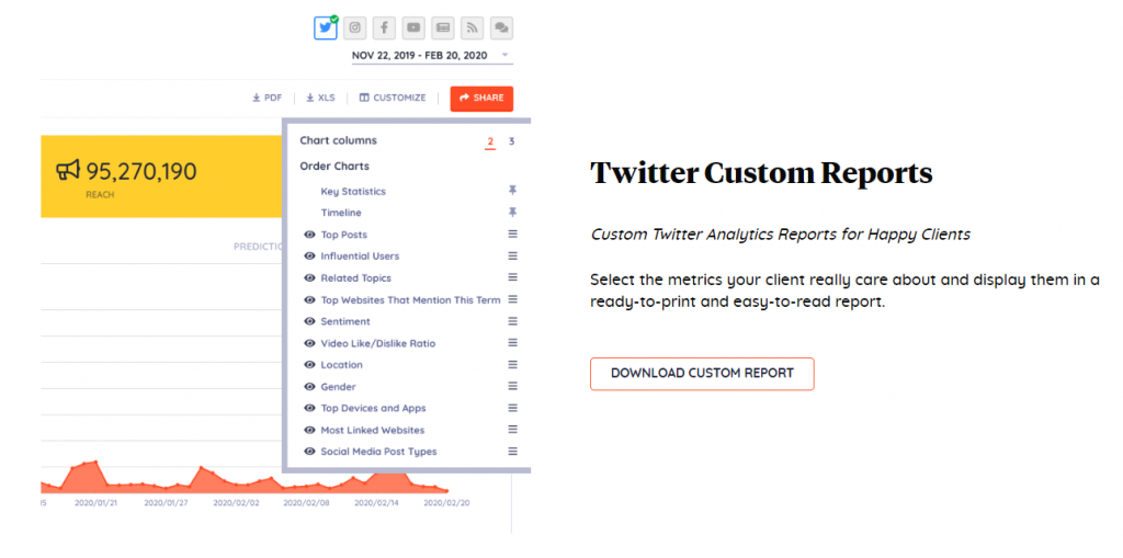 How to Get Verified on Twitter in 2020 - Keyhole Twitter Analytics