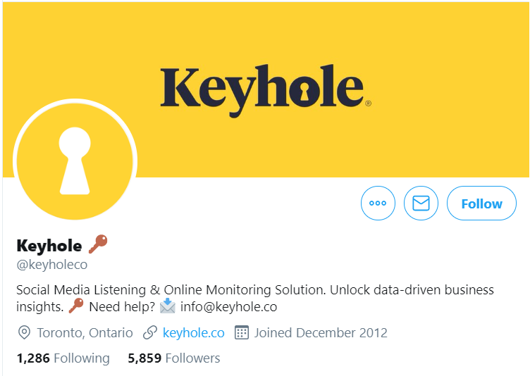 A screenshot of Keyhole's Twitter profile, showcasing the profile picture, header, and bio.
