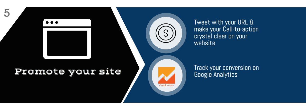 Twitter Hack infographic - Include a CTA, Track Conversions on Google Analytics